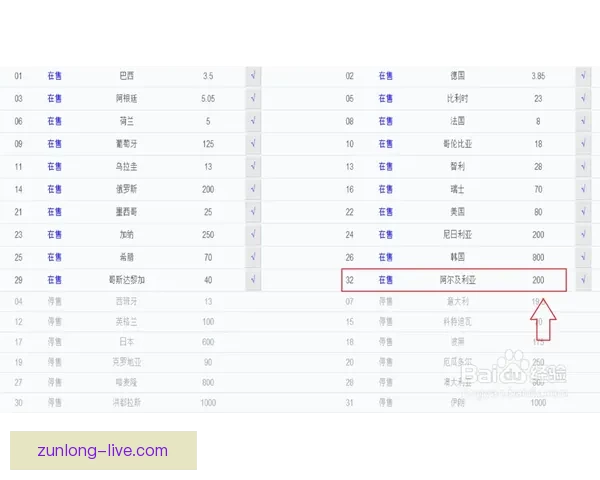 世界杯买球投注策略与投注技巧全面解析助赢稳健盈利路线探索