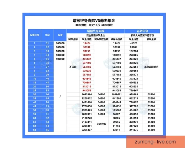 体育竞猜赔率解析与投注策略全面指南提升胜率技巧